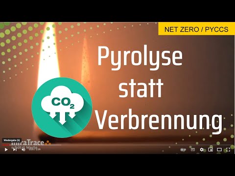 Verbrennen war gestern - Pyrolyse einfach erklärt für Terra Preta Pflanzenkohle