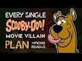 Every Scooby Doo Movie Villain Plan Movie Reviews