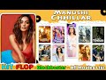 Manushi Chhillar Hit and Flop All Movies List & Box Office Collection | Manushi Full Films Name List