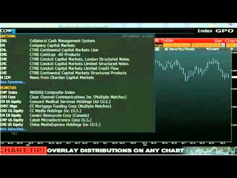 May 11th Daily Stock Market Recap With Tom O'Brien TFNN.mp4