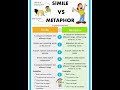 Simile vs Metaphor ||  Figure of speech