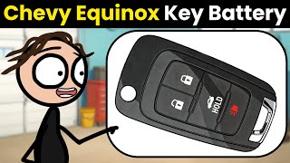 How To Change 2015 Chevrolet Equinox Key Fob Battery (Step by Step Guide)