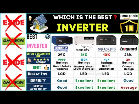 🔋Best Inverter for Home 2024 | Luminous vs V Guard vs Microtek - Top Inverter UPS Review