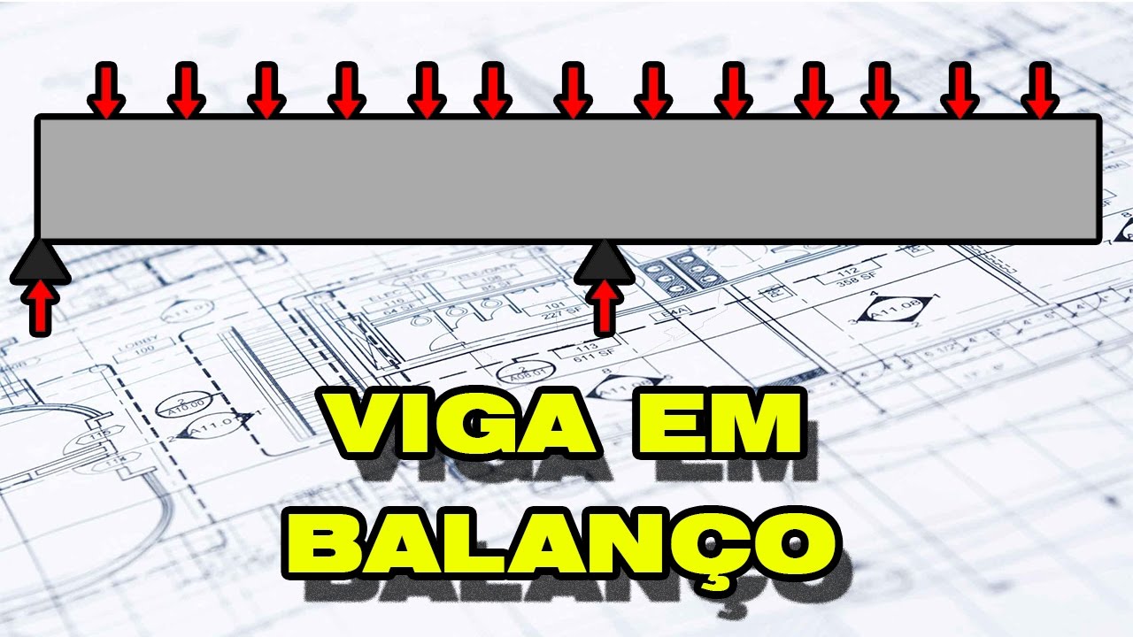 CALCULO DE VIGA EM BALANÇO