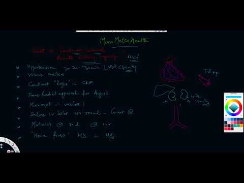 ^MuniHealth - #295 What Is Contrast-Induced Acute Kidney Injury (AKI)? #JaitlyMD