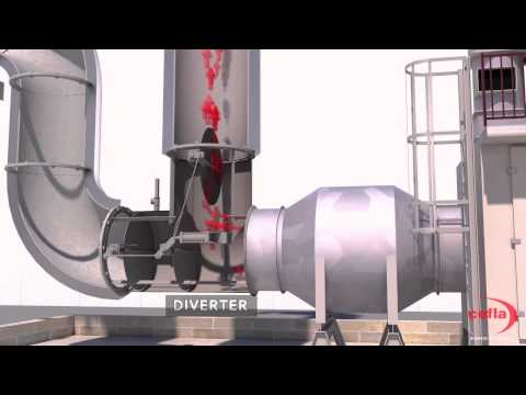 Cogeneration in ceramic industry | Cefla Impianti