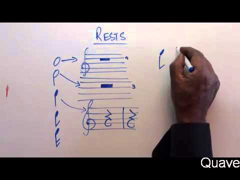 Part 17 - Music Theory Lessons Online - Rest Symbols and Corresponding note values