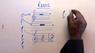 Part 17 - Music Theory Lessons Online - Rest Symbols and Corresponding note values