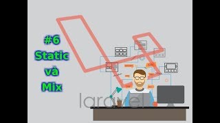 Làm quen Laravel | Bài 6 - Xử lý Static files và cơ chế Mix của Laravel | Coder Lang Thang