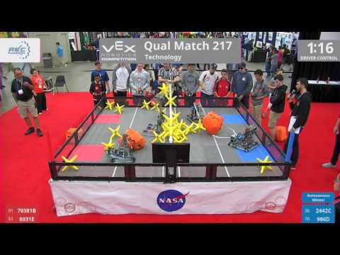 2017 VRC Tech Q217 - 70381B 8031E vs 2442C 986D - 2 to 42