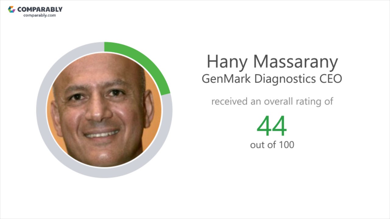 GenMark Diagnostics Culture - October 2017