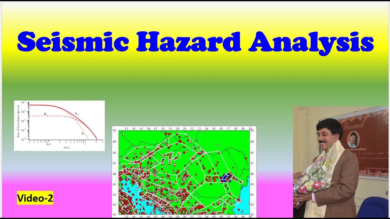 SEISMIC HAZARD ANALYSIS: Deterministic and Probabilistic