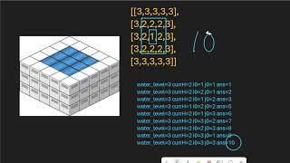 Download the video "Python C++BFS /heap解Leetcode難題407 Trapping Rain Water II"