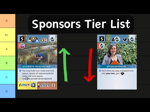 Ark Nova Sponsors Tier List (2024)