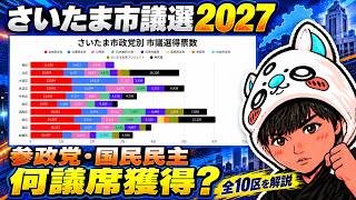 【さいたま市議選2027】参政党は何議席？国民民主参戦で立憲枝野氏が強い王国を崩せるか？　＃選挙　＃自民　＃立憲　＃国民民主党　＃埼玉県