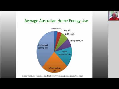 Retrofitting your home for energy efficiency - webinar - April 2012