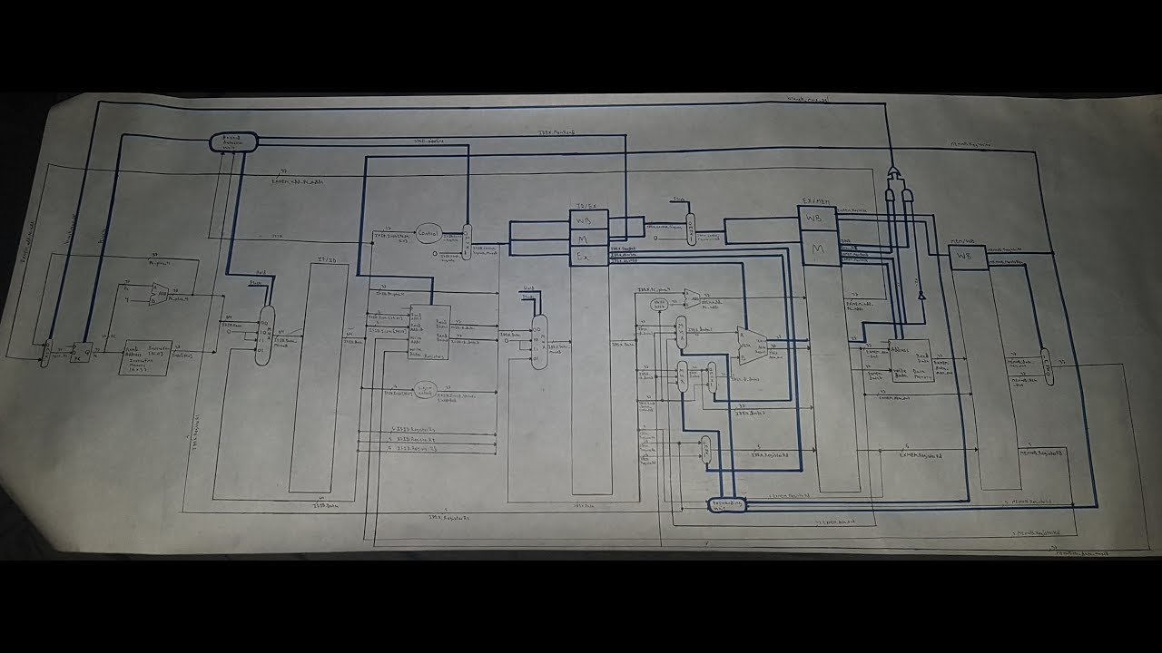 32 Bit Pipelined RISC Processor Demo