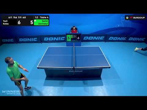 15:30 Yurii Kolos - Serhii Zavinskyi 16.09.2023 TT Euro.Cup Ukraine Professional. TABLE 4
