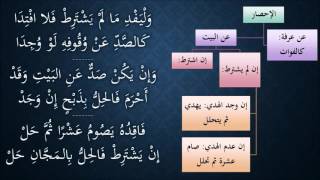 صورة النظم الجلي في الفقه الحنبلي131- شرح/ عامر بهجت (الإحصار)