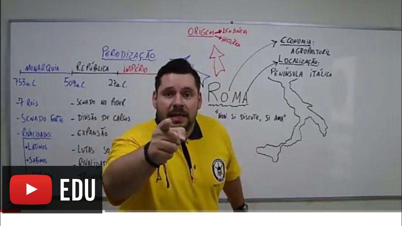 Roma - Monarquia, República e Império