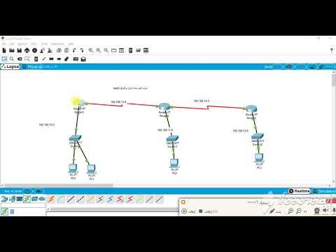 إعدادات أوامر بروتوكول ospf _الفديو ٥_