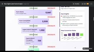 Creating an Executive Deck in 7 Minutes with Genspark AI
