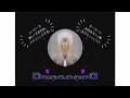 Panasonic Logo History 60 S 2021 With Enhanced CoNfUsIoN