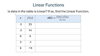 Average Rate of Change - Linear Data in Table