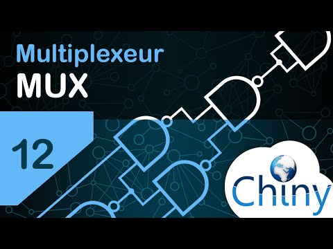 Logique booléenne Algèbre de Boole Introduction