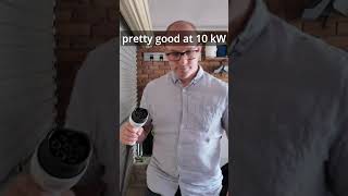 Chery Omoda E5 Mini Review #ev