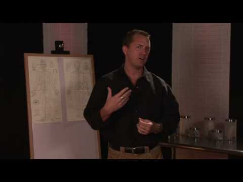 鍼灸：中醫:東藥與西藥 (Acupuncture : Traditional Chinese Medicine: Eastern Herbs vs. Western Herbs)