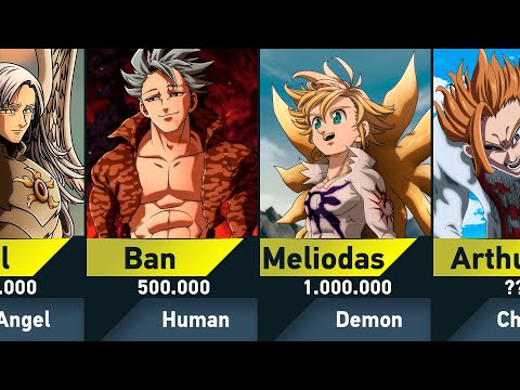 Top 30 Strongest Seven Deadly Sins Characters