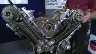 3DR60 Double Roller Timing Chain Toyota 1.6L, 1.8L, 2.0L and 2.2L - video thumbnail 2