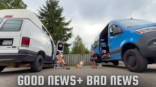 GOOD NEWS n BAD NEWS. Little Update And Market In GRAND BEND