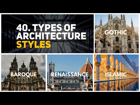 40 Types of Architecture styles.