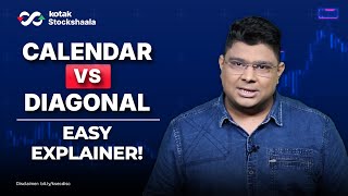 Calendar Spread & Diagonal Spread Explained – Time Decay Based Option Strategies