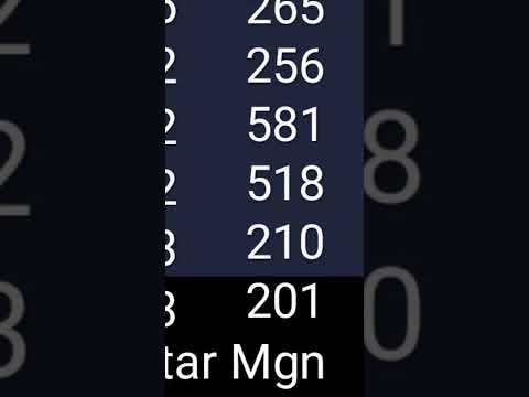 Kerala Lottery  NR --295 &FF --017  Best ABC  Guessing  Numbers Today --  25 --9 --2022.