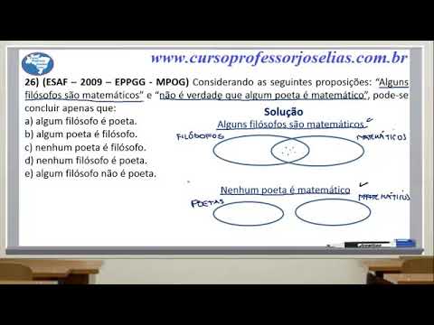 QUESTÃO 26   LÓGICA   ESAF