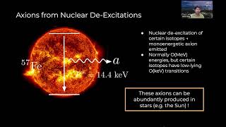 Axion lines from nuclear de-excitations in galactic stellar populations