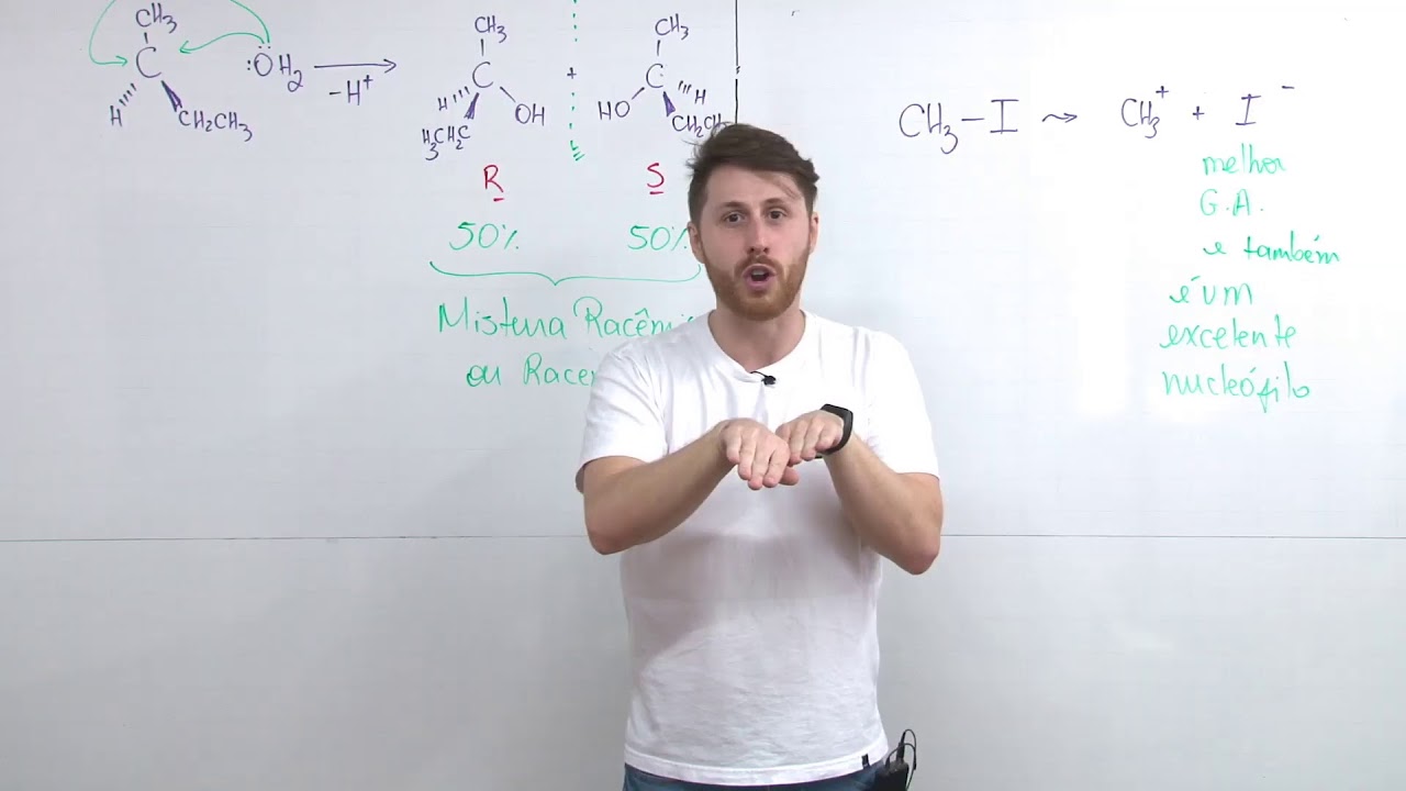 Reações de Substituição Nucleofílica | ITA-IME | Prof. Rafael