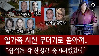 Download lagu 하룻밤새 일가족 8명 동시 몰살당한 대규모 학살, 근데 범인은 가까운데 있어.. mp3