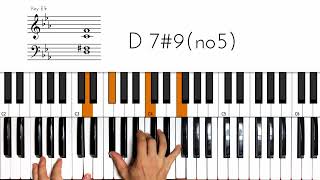 The RH Factor   Poetry feat  Q tip, Erykah Badu KeyBoard Chord Tutorial How to play Piano