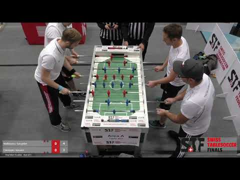 Swiss Tablesoccer Finals 2019 - Men Doubles Final