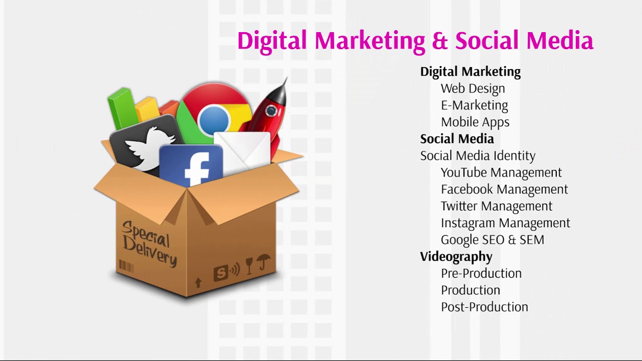 Prezi to video sample Digital Marketing