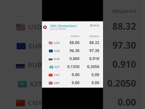 Курс валют рубль доллар сом обменка Моссовет 14 августа 2023 г. #доллар #моссовет #рубль optima