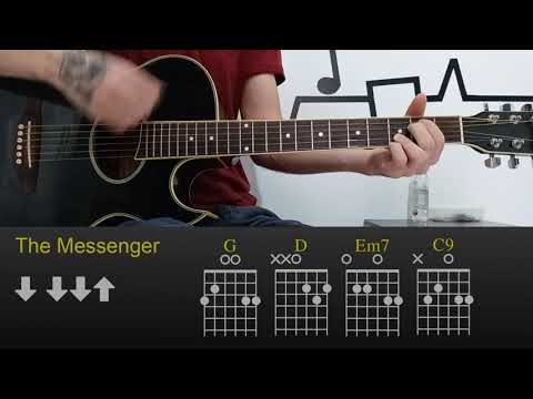 Linkin Park - The Messenger | Easy Guitar Lesson Tutorial with Chords/Tabs and Rhythm