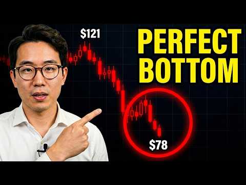 JP Morgan Covered 3.17M oz at the EXACT Bottom: Here’s the Proof