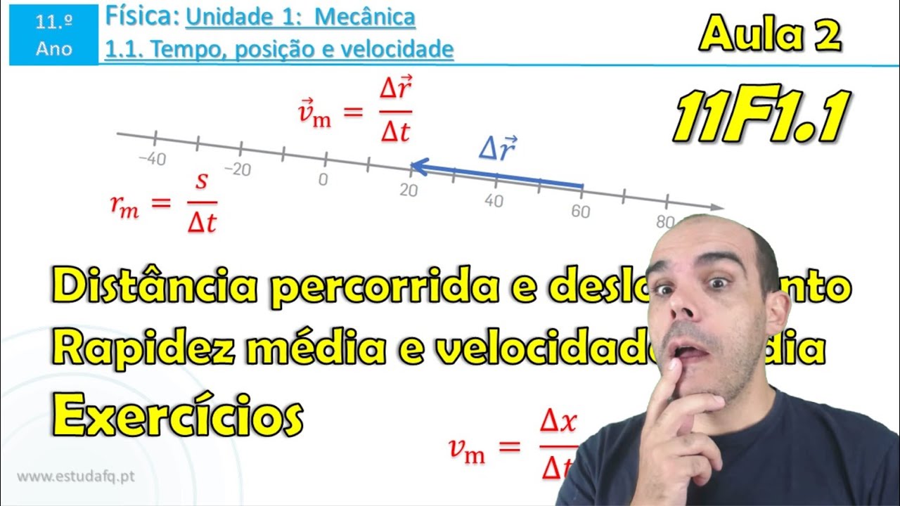 11 F1.1 | Distância percorrida e deslocamento | Rapidez média e velocidade média | Aula 2