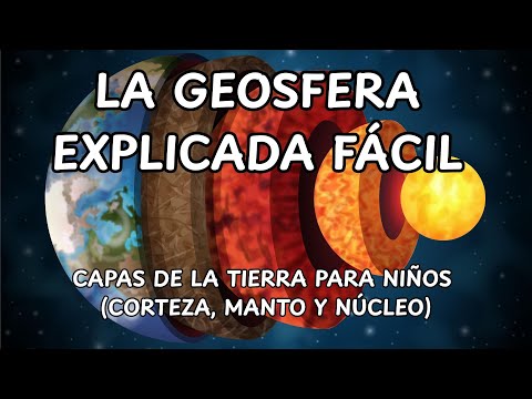 🌍 LA GEOSFERA EXPLICADA FÁCIL 🔥 | Capas de la Tierra para Niños (Corteza, Manto y Núcleo)