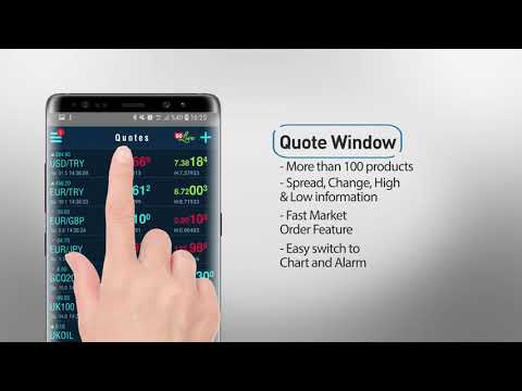 Prodigy Mobile Trader Video